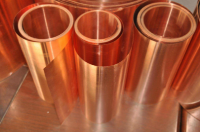 2020年2月21日金屬行情