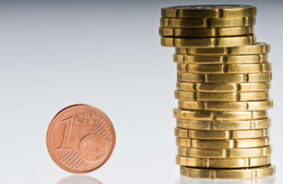 2020年4月30日金屬行情