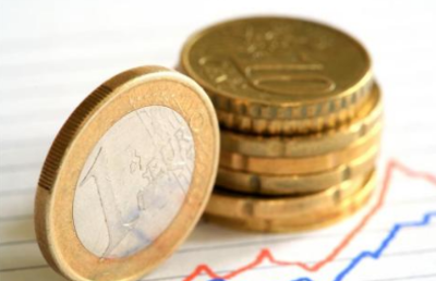 2021年4月27日金屬行情